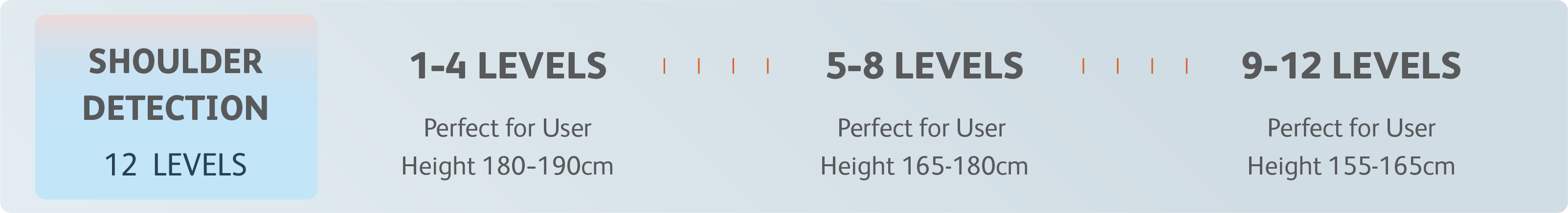 OSIM massage chair with adjustable massage intensity settings for personalized comfort from gentle relaxation to deeper pressure