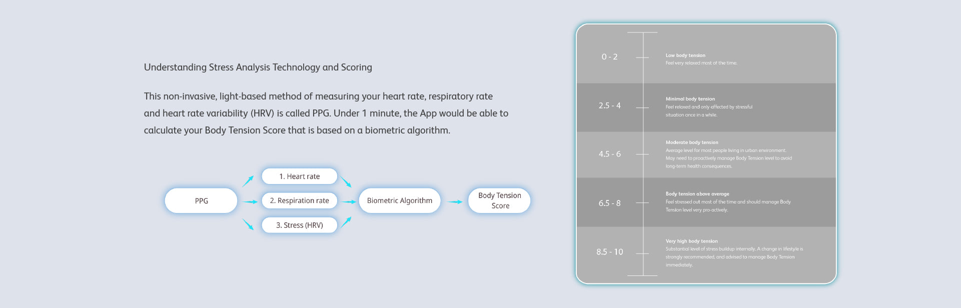 OSIM massage chair and more supporting daily stress relief and physical comfort after demanding work routines